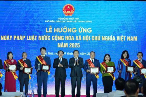 Chân dung 55 Gương sáng Pháp luật năm 2025