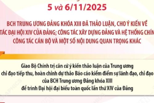 Hội nghị Trung ương 14 hoàn thành toàn bộ nội dung, chương trình đề ra