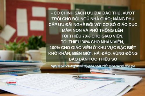 Lương giáo viên vẫn thấp hơn nhiều ngành nghề khác: Cần giải pháp căn cơ