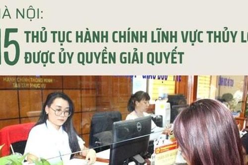 15 thủ tục hành chính lĩnh vực thủy lợi được ủy quyền giải quyết