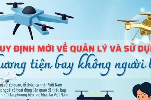 Điều kiện đăng ký và sử dụng phương tiện bay không người lái theo quy định mới