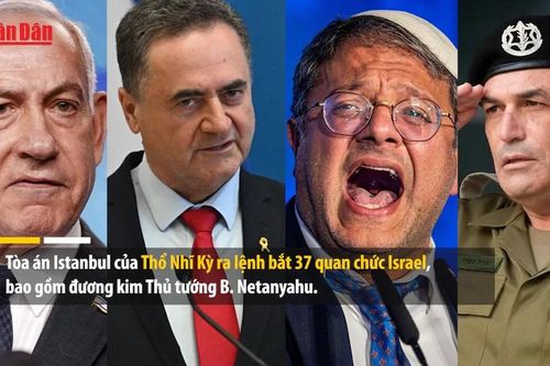 Thổ Nhĩ Kỳ phát lệnh bắt Thủ tướng Israel B. Netanyahu với cáo buộc diệt chủng