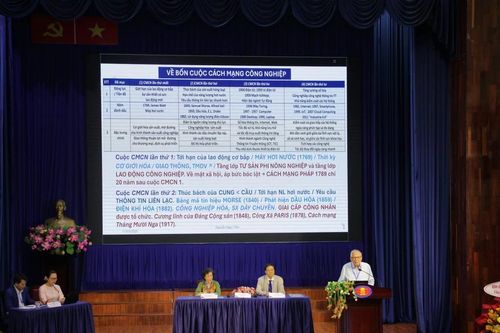 Khoa học địa lý góp phần kiến tạo văn minh sinh thái Việt Nam