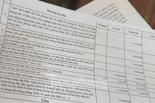 Trường học vận động gần 1 tỷ đồng xã hội hóa gây xôn xao, hiệu trưởng nói gì?
