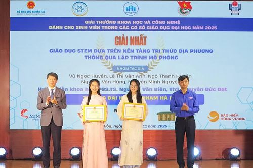 530 đề tài đoạt Giải thưởng Khoa học công nghệ dành cho sinh viên