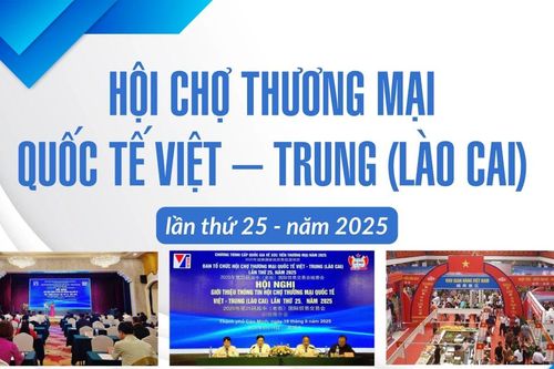 Infographic: Hội chợ Thương mại Quốc tế Việt - Trung (Lào Cai) năm 2025