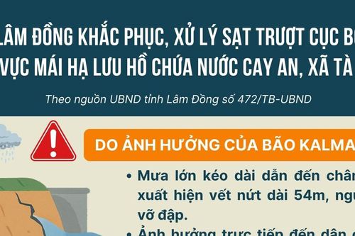 Chủ tịch UBND tỉnh Lâm Đồng Hồ Văn Mười chỉ đạo khắc phục, xử lý sạt trượt tại Hồ chứa nước Cay An