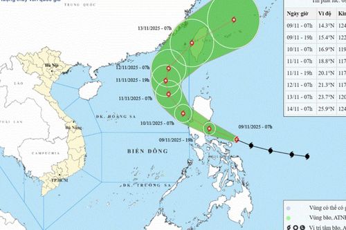 Bão Phượng Hoàng dự kiến không đi vào đất liền nước ta