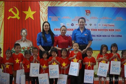 Khát vọng và hành động của thanh niên Công Thương trong nhiệm kỳ mới