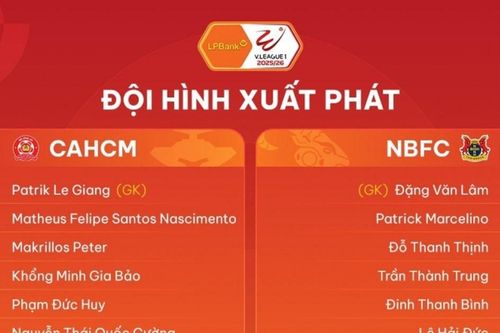 Công an TPHCM vs Ninh Bình: Trần Thành Trung đá chính