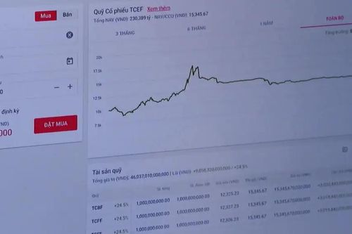Bộ Tài chính tăng cường giám sát thị trường trái phiếu BĐS