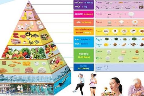 Làm cách nào để kích thích vị giác và đảm bảo đủ chất cho người già?