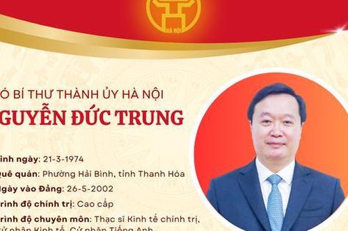 TIỂU SỬ ĐỒNG CHÍ NGUYỄN ĐỨC TRUNG, PHÓ BÍ THƯ THÀNH ỦY HÀ NỘI