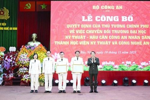 Xây dựng Học viện Kỹ thuật và Công nghệ an ninh thành trung tâm nghiên cứu khoa học, công nghệ ngang tầm khu vực