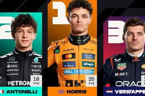 Lando Norris củng cố vị trí số 1 mùa giải F1