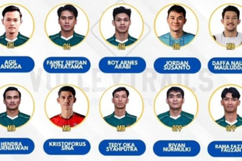 Đội bóng chuyền số 1 Đông Nam Á từng đánh bại tuyển Việt Nam chốt lực lượng mạnh nhất dự SEA Games 2025