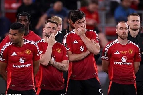 Thống kê bất ngờ về Man United ở Ngoại hạng Anh