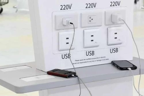 Google và TSA cảnh báo người dùng tránh xa Wi-Fi và trạm sạc công cộng