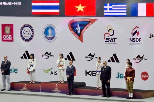 VĐV Cao Bằng giành Huy chương Vàng tại Giải Vô địch, Vô địch Trẻ và U14 Jujitsu thế giới
