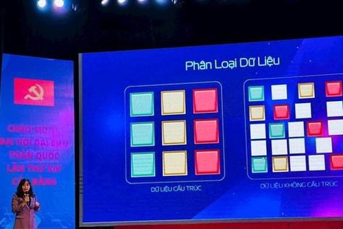 Sinh viên Việt Nam chinh phục không gian số, kỷ nguyên AI