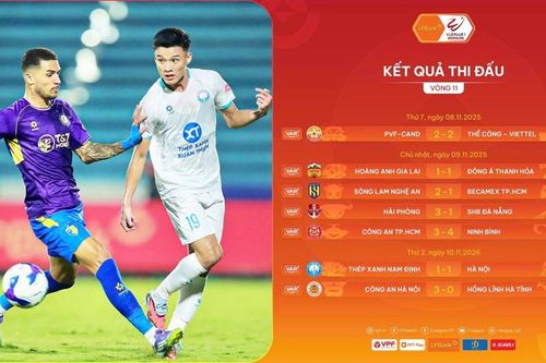 Lễ hội bóng đá và màn ngược dòng khó tin