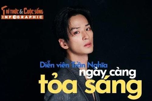 [INFOGRAPHIC] Diễn viên Trần Nghĩa ngày càng tỏa sáng