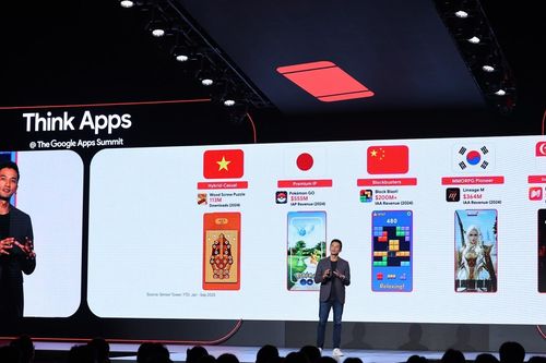 Người dùng quốc tế chi hơn 2.000 tỷ đồng cho game và ứng dụng Việt Nam