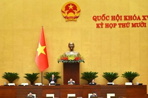 Thông cáo báo chí số 19, Kỳ họp thứ 10, Quốc hội Khóa XV