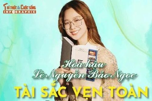 [INFOGRAPHIC] Hoa hậu Lê Nguyễn Bảo Ngọc tài sắc vẹn toàn