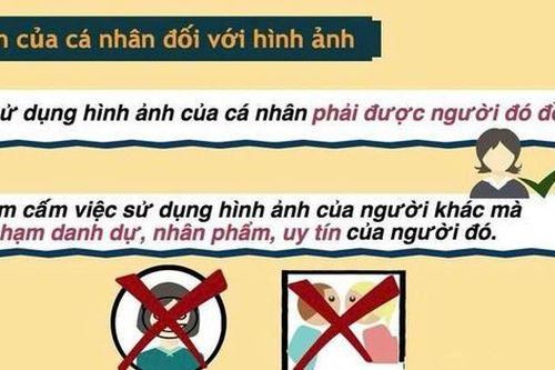 Người dân cần cẩn trọng khi đăng tải, chia sẻ hình ảnh của tổ chức, cá nhân trên mạng