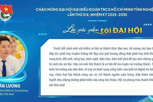 Lời gửi gắm đặc biệt trước thềm Đại hội Đoàn TNCS Hồ Chí Minh tỉnh Nghệ An lần thứ XIX