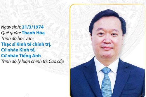 Phó Bí thư Thành ủy, Chủ tịch UBND thành phố Hà Nội Nguyễn Đức Trung