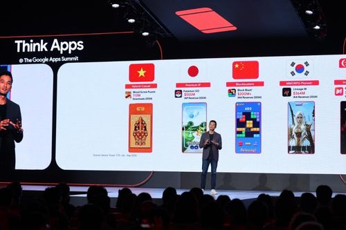 Hơn 2.000 tỷ đồng từ người dùng nước ngoài đã 'chảy vào túi' nhà phát triển game Việt