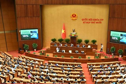 Kỳ họp thứ Mười, Quốc hội Khóa XV: Chương trình làm việc ngày 13/11