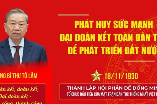 Phát huy sức mạnh đại đoàn kết toàn dân tộc để phát triển đất nước