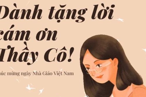 Những mẫu thiệp đẹp cho ngày Nhà giáo Việt Nam 20/11 năm 2025