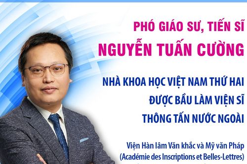 PGS.TS Nguyễn Tuấn Cường: Nhà khoa học Việt Nam thứ hai được bầu làm Viện sĩ thông tấn nước ngoài