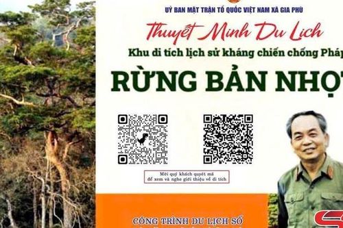 Số hóa để bảo tồn, phát huy giá trị các di tích lịch sử