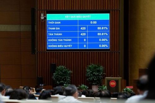 Năm 2026: Bổ sung hơn 479.000 tỷ đồng cho ngân sách địa phương