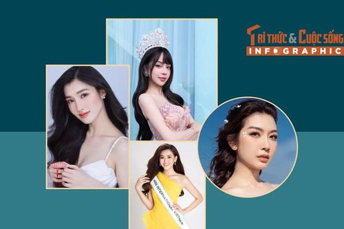 [INFOGRAPHIC] 4 mỹ nhân Việt ghi dấu ấn ở Miss International