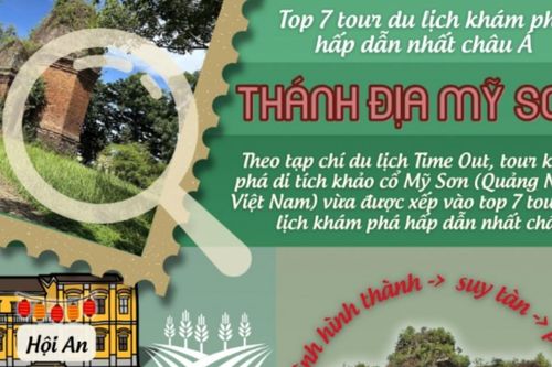 Thánh địa Mỹ Sơn - điểm đến du lịch khám phá hàng đầu châu Á