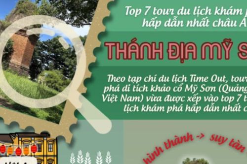 Thánh địa Mỹ Sơn lọt top các tour du lịch khám phá hấp dẫn nhất châu Á