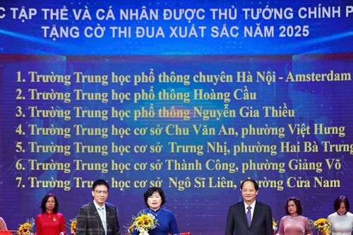 Hiệu trưởng Trường THCS Ngô Sĩ Liên: Giáo dục đạo đức là bệ phóng cho trí tuệ