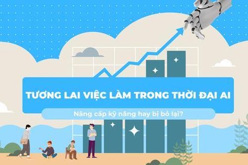 Tương lai việc làm trong thời đại AI: Nâng cấp kỹ năng hay bị bỏ lại?