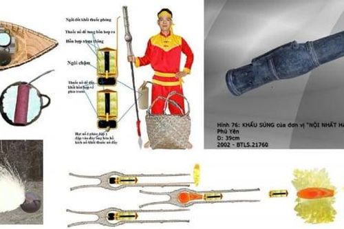 Hé mở bí mật vũ khí của Hoàng đế Quang Trung - Thiên tài quân sự cùng khát vọng độc lập tự cường vượt thời đại