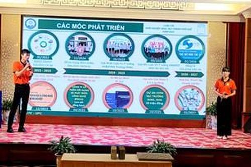 16 dự án, ý tưởng vào vòng chung kết Cuộc thi Khởi nghiệp sáng tạo