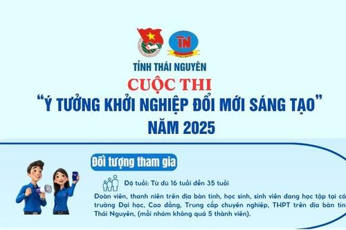 Thái Nguyên phát huy tiềm lực khoa học – công nghệ, hướng tới trung tâm đổi mới sáng tạo xanh