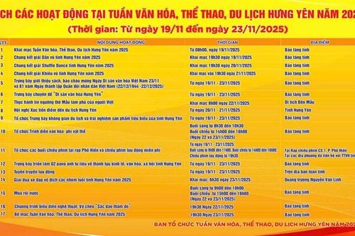 Nhiều hoạt động tại Tuần Văn hóa, Thể thao, Du lịch Hưng Yên năm 2025