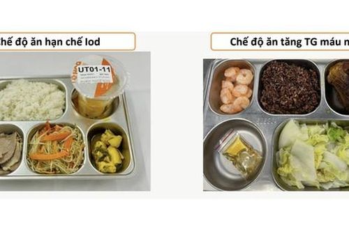Dinh dưỡng: Yếu tố quan trọng trong quá trình hồi phục điều trị