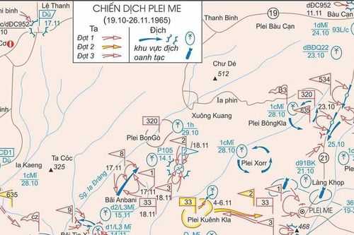 Phát huy tinh thần Chiến thắng Plei Me, xây dựng Gia Lai vững về quốc phòng, mạnh về kinh tế (*)